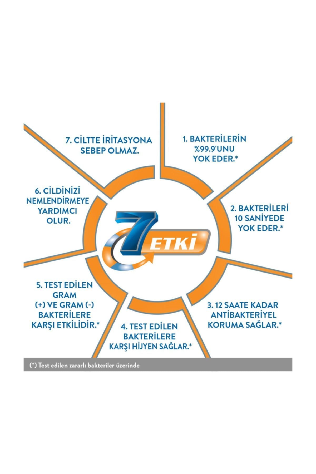 Sıvı Sabun Antibakteriyel 1 Lt | Antibakteriyel Sıvı Sabun