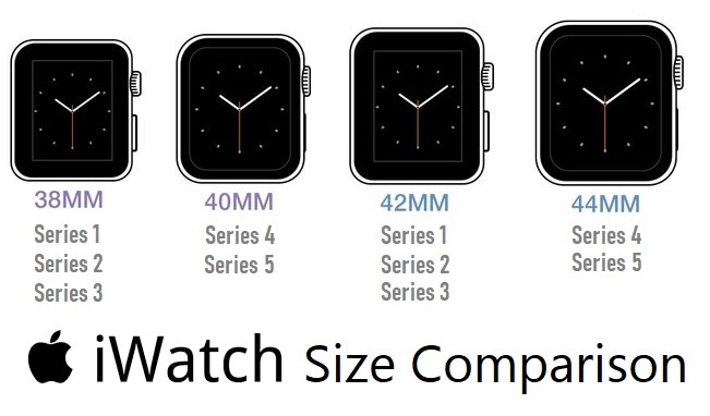 Apple Watch Uyumlu Deri Kordon 42-44-45mm RST1 Siyah